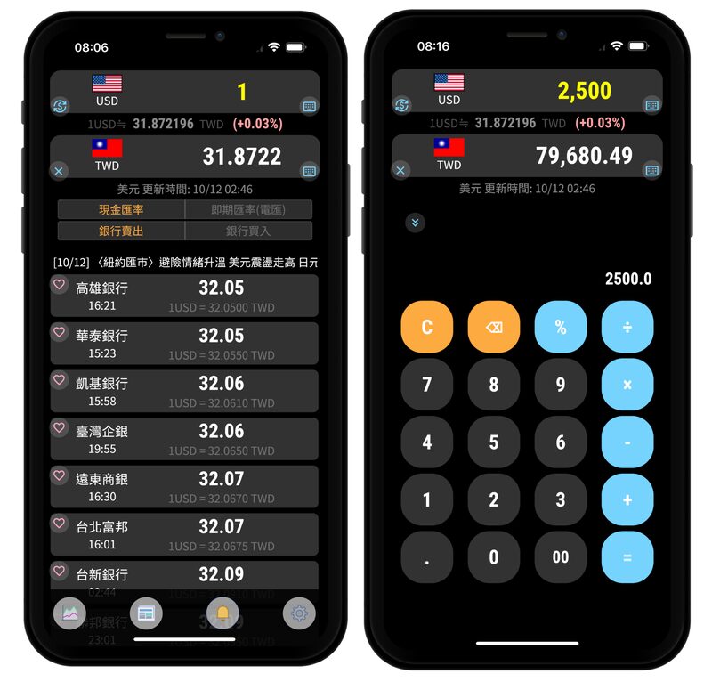 CurrencyEx App